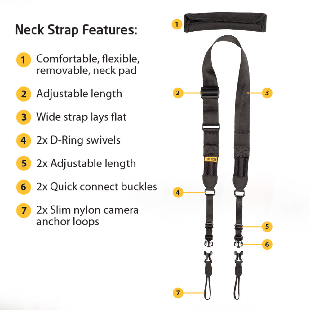 CC Camera Strap