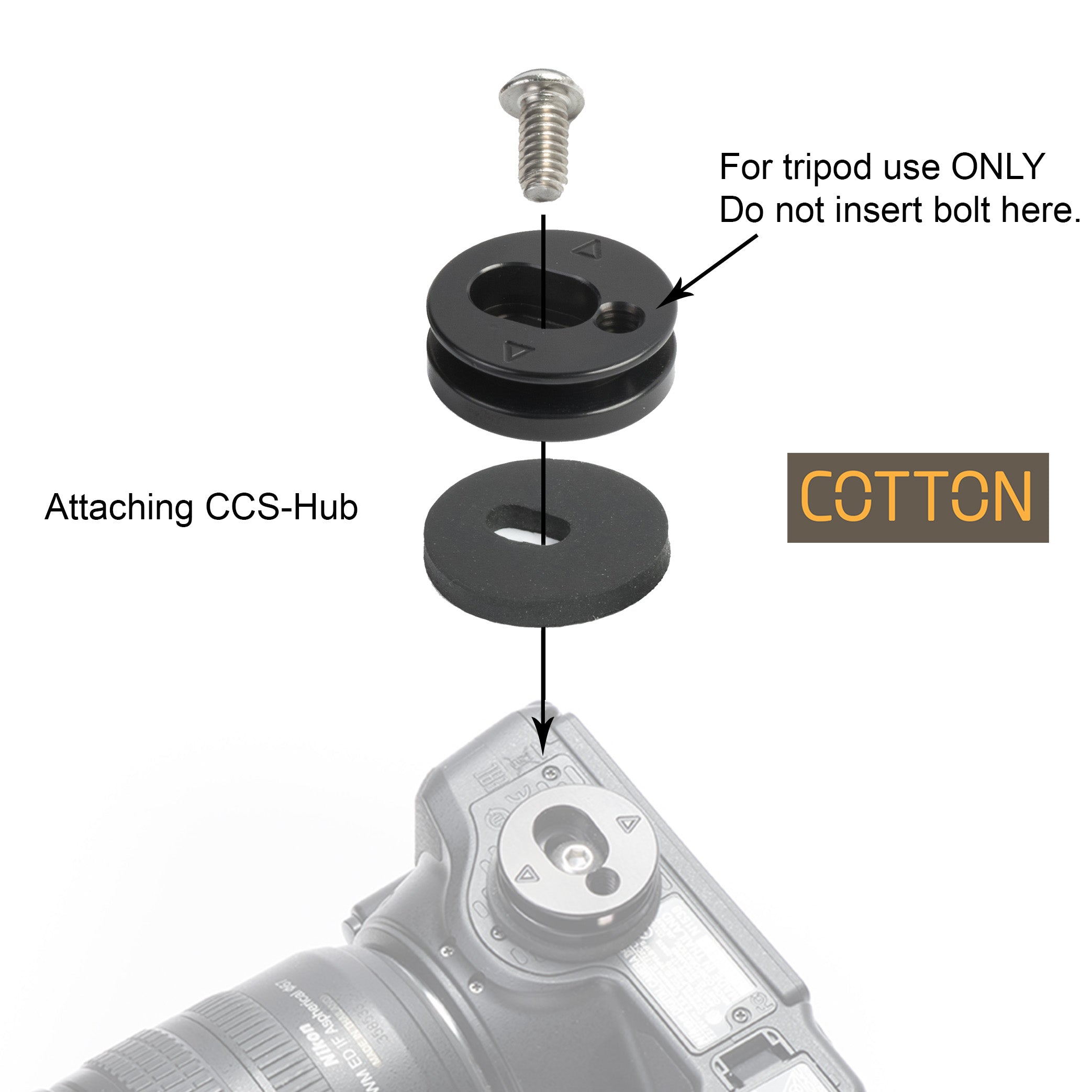 CCS G3 Gris Strapshot