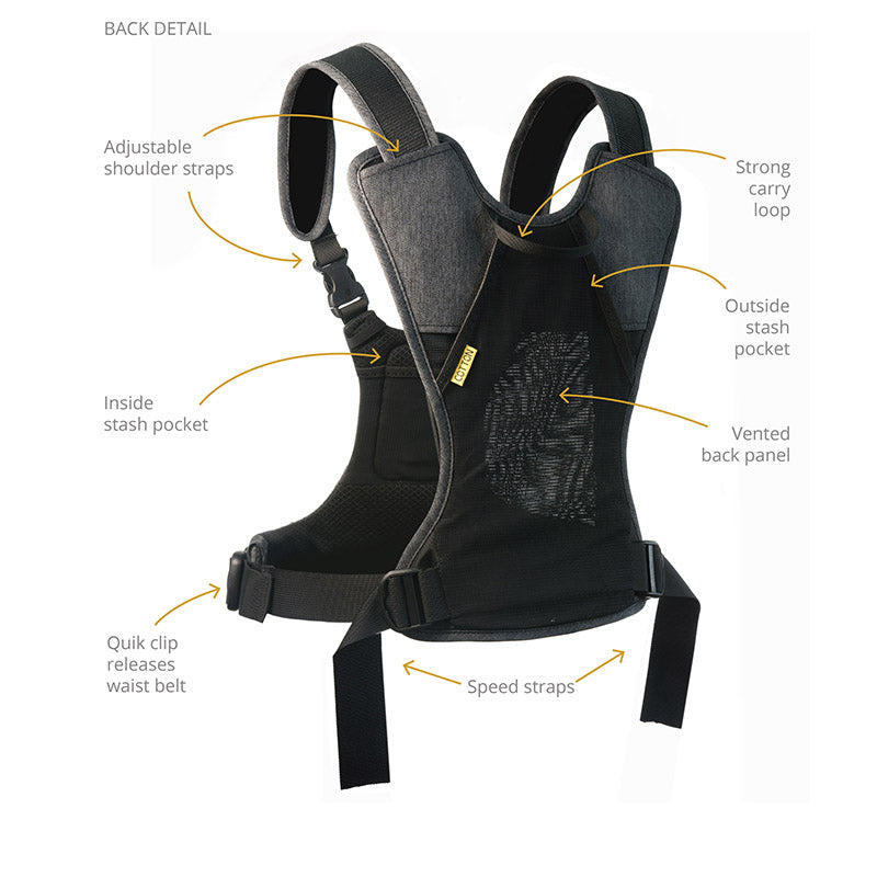 CCS G3 Gray Harness-1