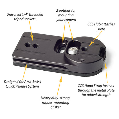 La placa adaptadora universal para trípodes CCS